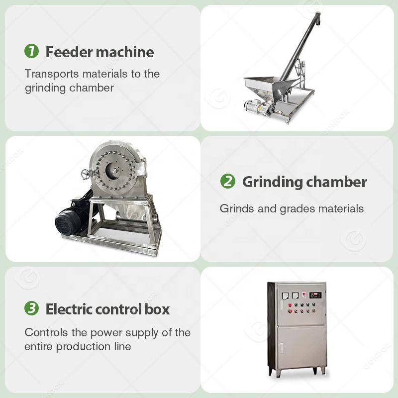 Pulverizer Machine thumbnail 3